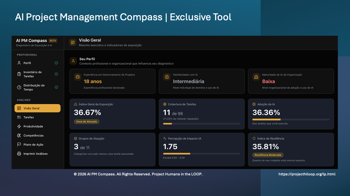 AI PM Compass Dashboard